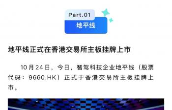 已投企業最新動態